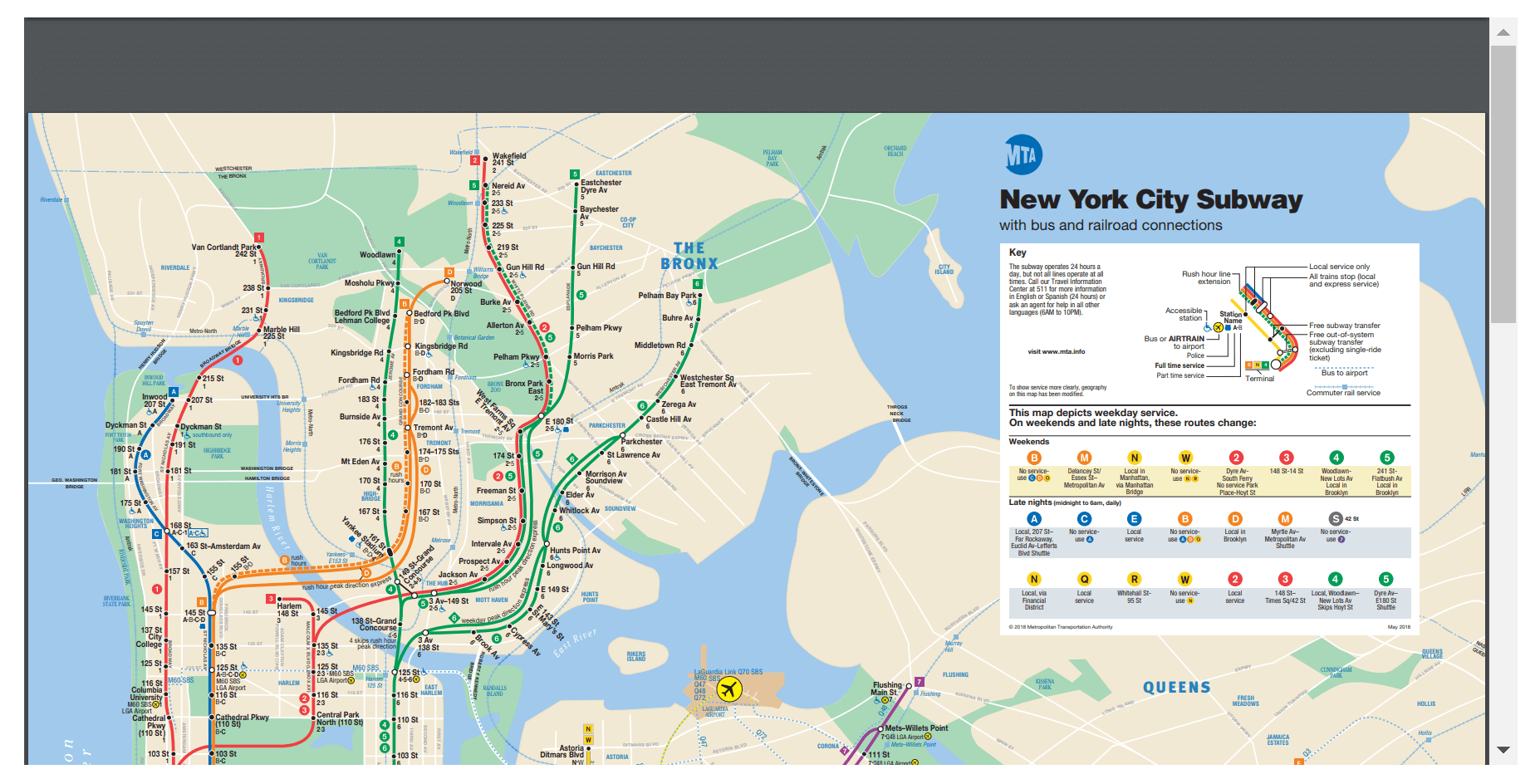 subway map